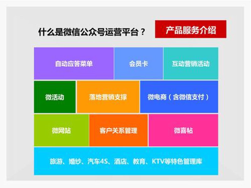 走进移动互联新时代：APP开发行业的最新趋势