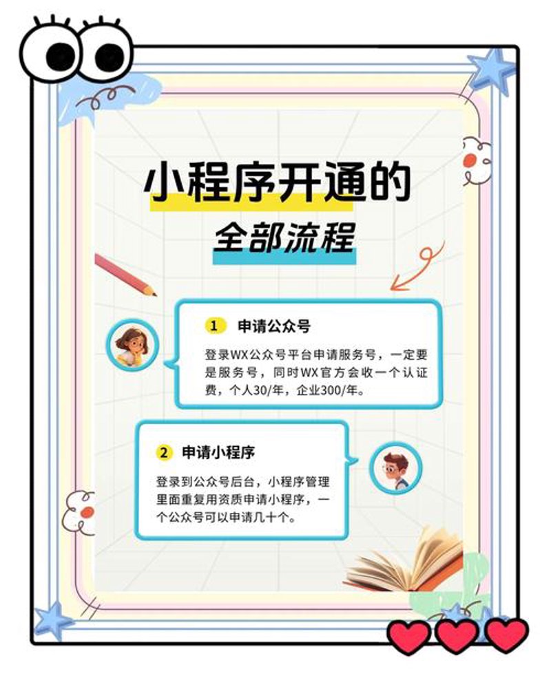 微信小程序开发：移动端应用的全新趋势